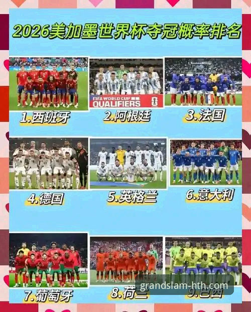 备战美加墨世界杯：球星实力深度解析与观赛必备知识