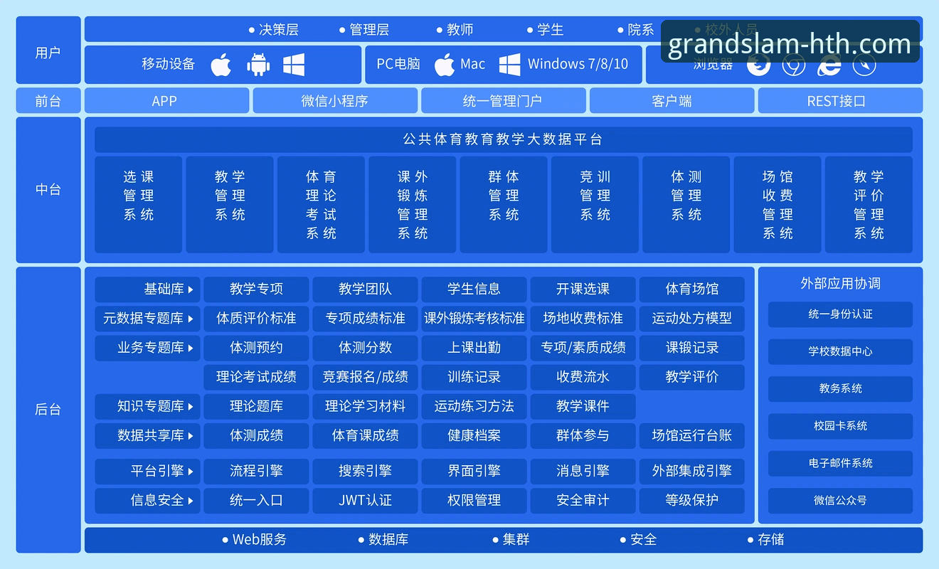 华体会体育平台下载与使用体验全指南：探索顶级观赛新维度